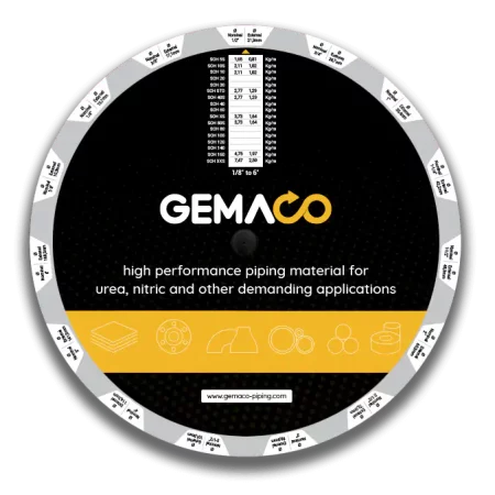 Dimensional-Card-Medium